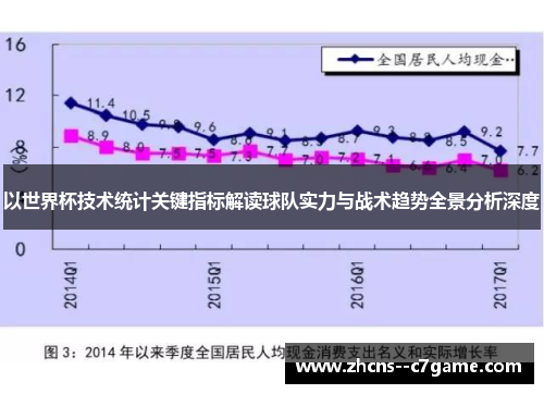 以世界杯技术统计关键指标解读球队实力与战术趋势全景分析深度 以世界杯技术统计关键指标解读球队实力与战术趋势全景分析深度