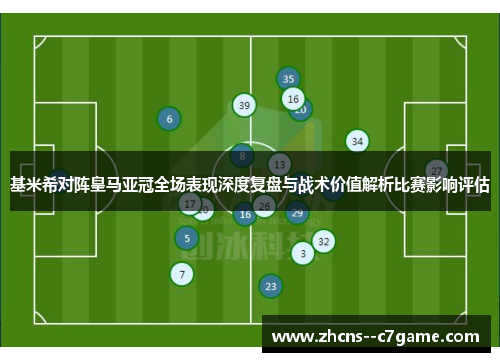 基米希对阵皇马亚冠全场表现深度复盘与战术价值解析比赛影响评估 基米希对阵皇马亚冠全场表现深度复盘与战术价值解析比赛影响评估
