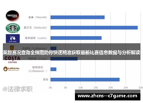 英超赛况查询全指南助你快速精准获取最新比赛信息数据与分析解读 英超赛况查询全指南助你快速精准获取最新比赛信息数据与分析解读