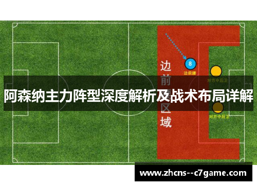 阿森纳主力阵型深度解析及战术布局详解