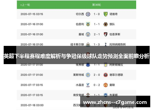 英超下半程赛程难度解析与争冠保级球队走势预测全面前瞻分析